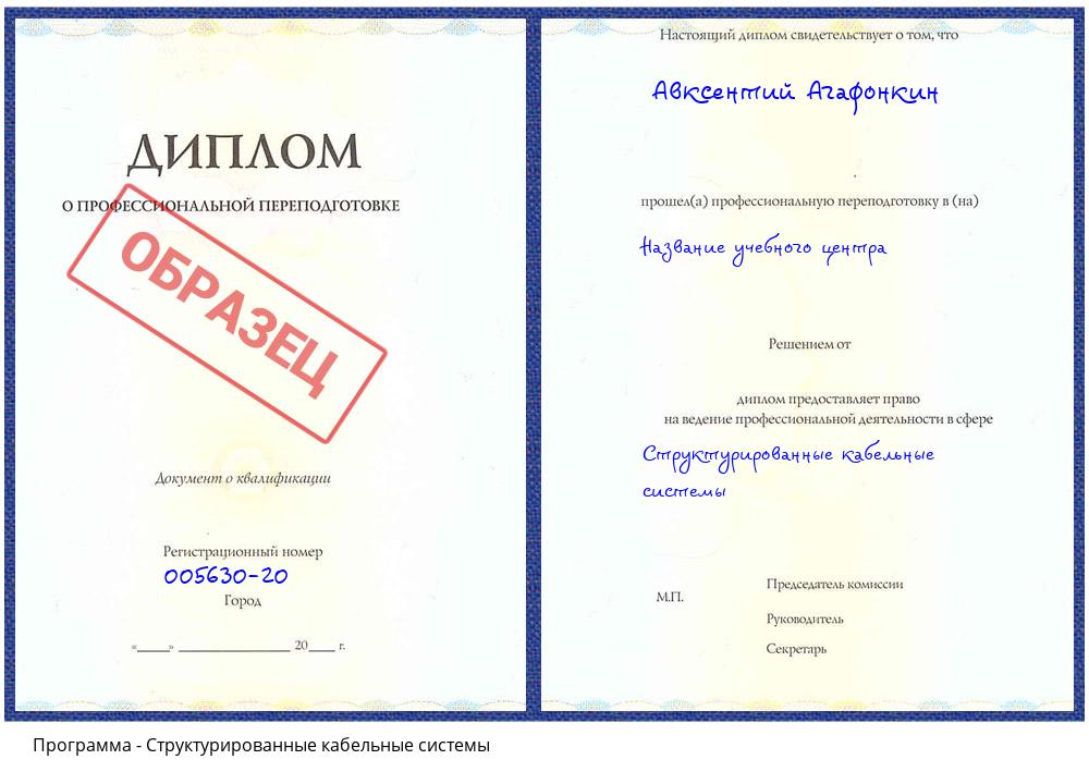 Структурированные кабельные системы Борисоглебск