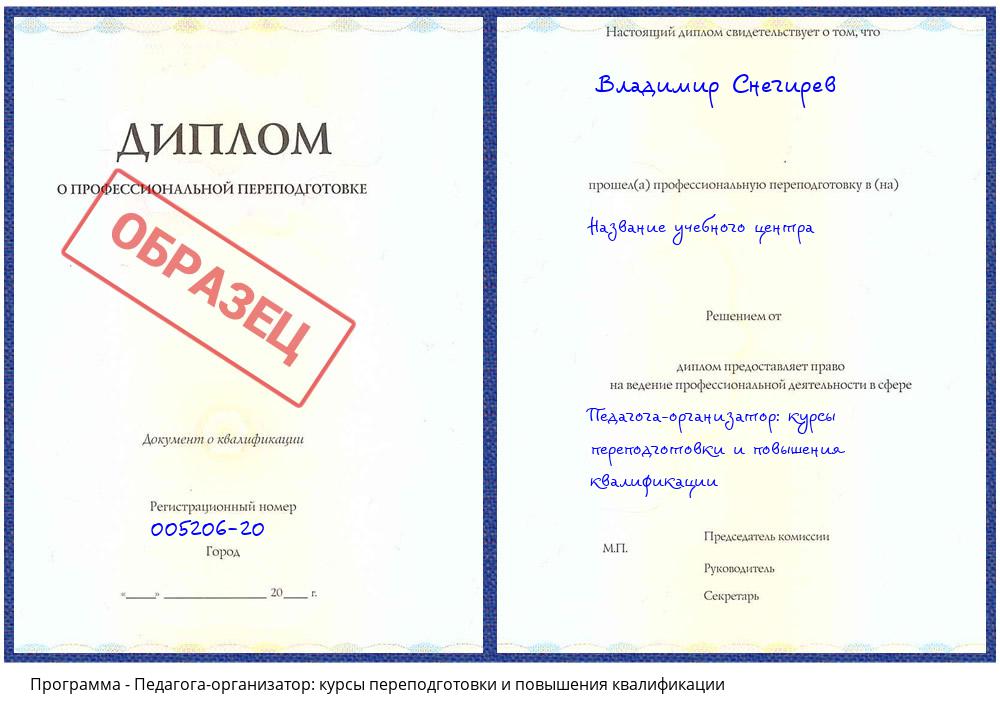 Педагога-организатор: курсы переподготовки и повышения квалификации Борисоглебск