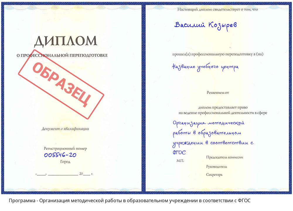Организация методической работы в образовательном учреждении в соответствии с ФГОС Борисоглебск