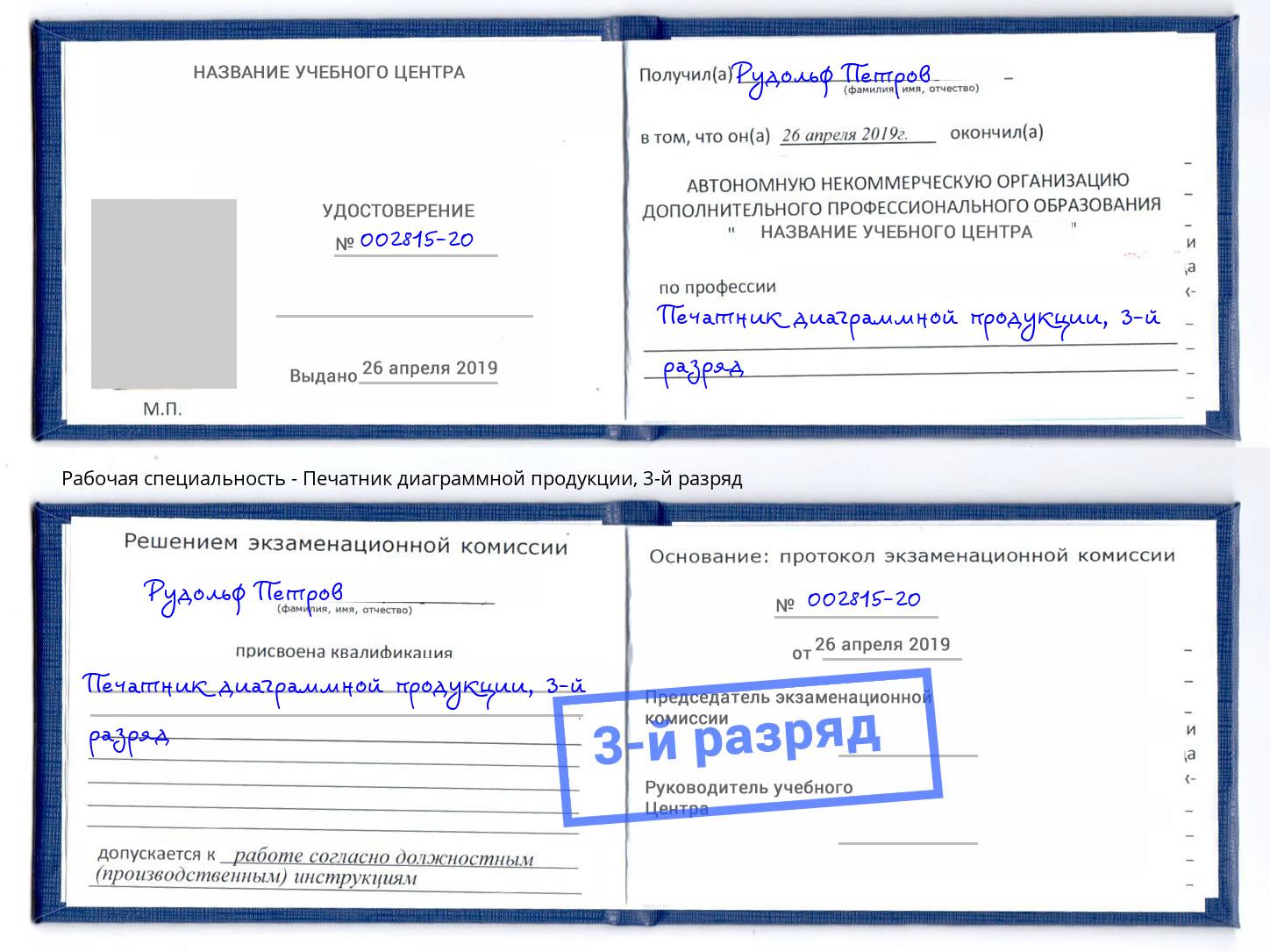 корочка 3-й разряд Печатник диаграммной продукции Борисоглебск