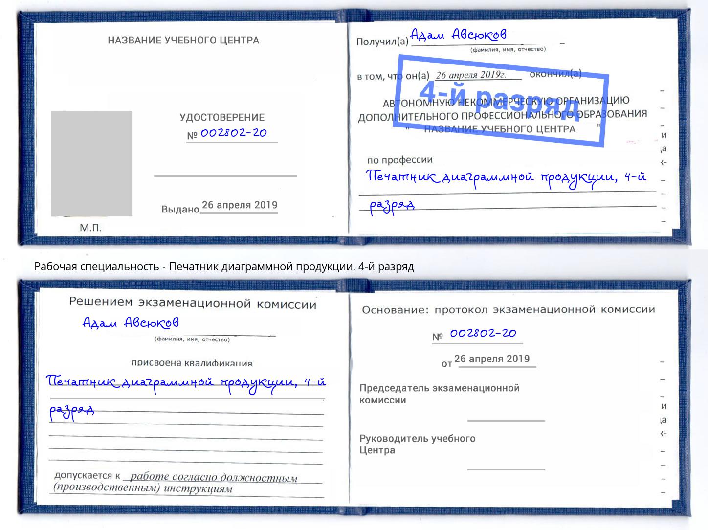 корочка 4-й разряд Печатник диаграммной продукции Борисоглебск